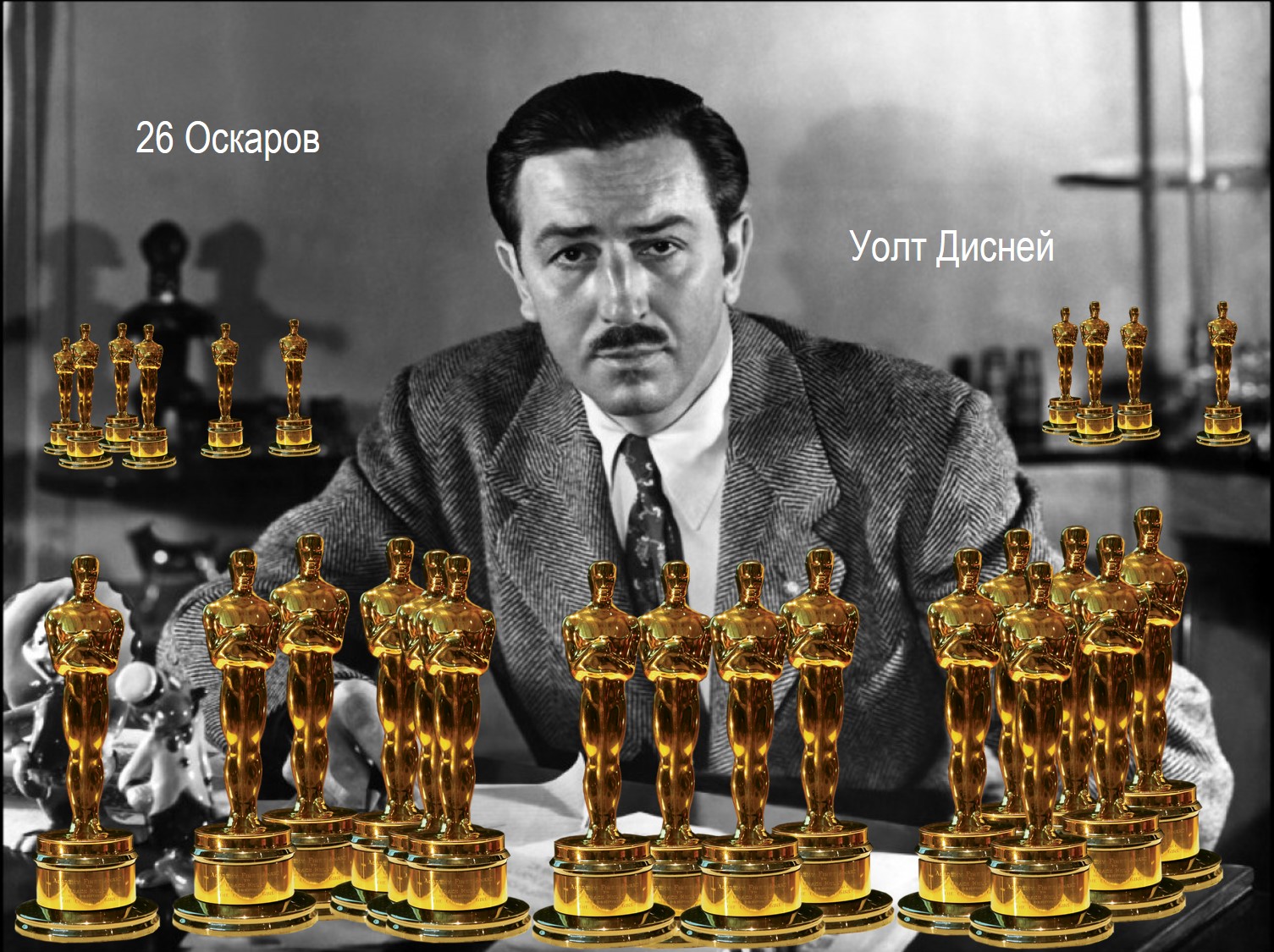 Больше всего Оскаров получил Уолт Дисней 26 Оскаров