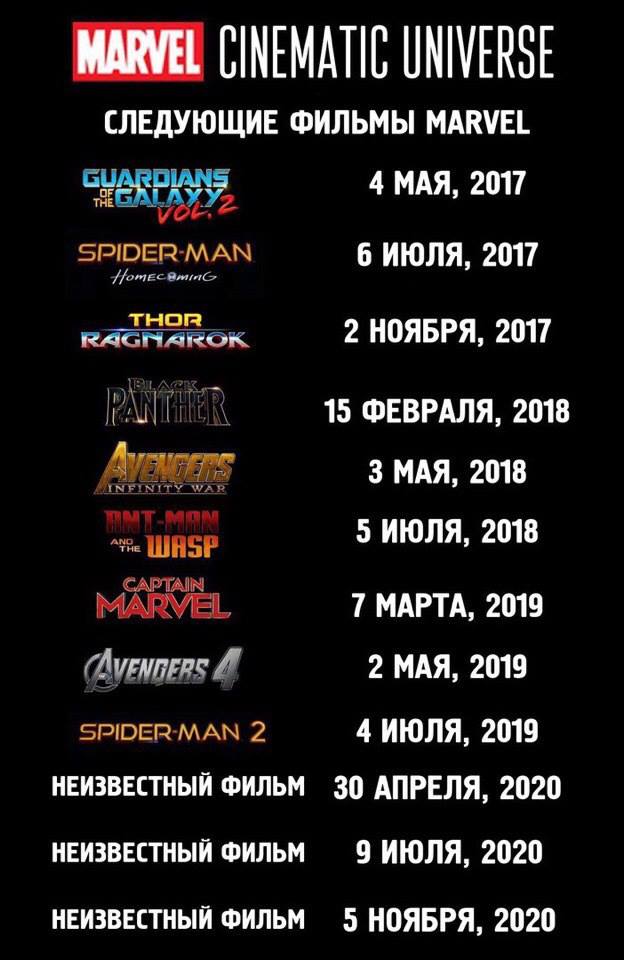 Ожидаемые премьеры вселенной Marvel